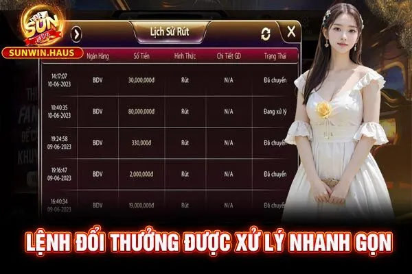 Lệnh đổi thưởng được xử lý nhanh gọn Lệnh đổi thưởng được xử lý nhanh gọn